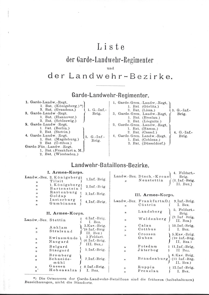 Regimentsliste – Seite 1